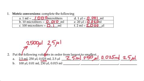 2 ml to microliter.